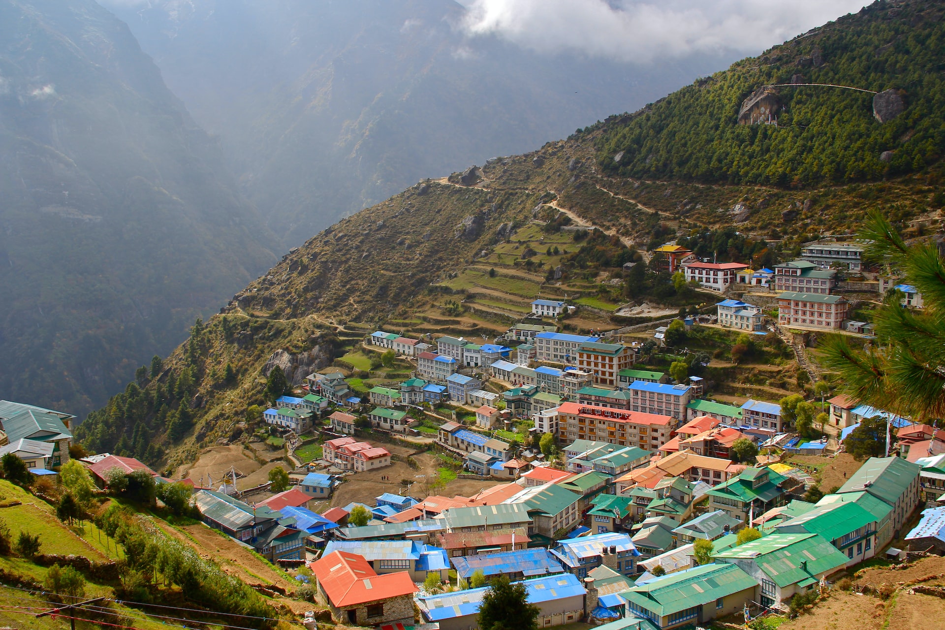 manali1